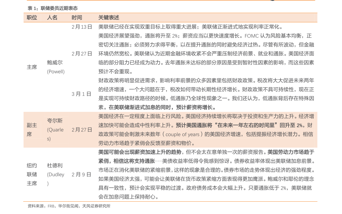 日币对美金（日币对人民币汇率走势预测）-慧博（hibor.net）