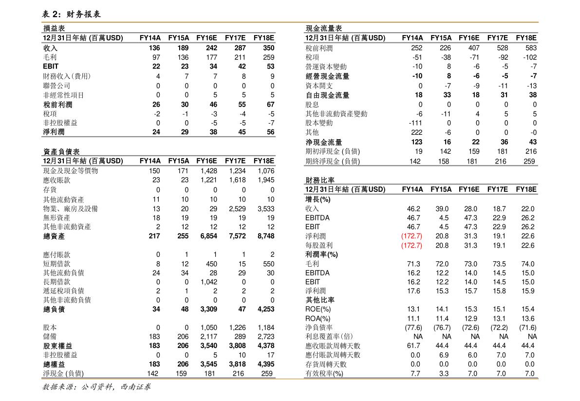 西安二本大学排名（陕西二本院校排行榜）