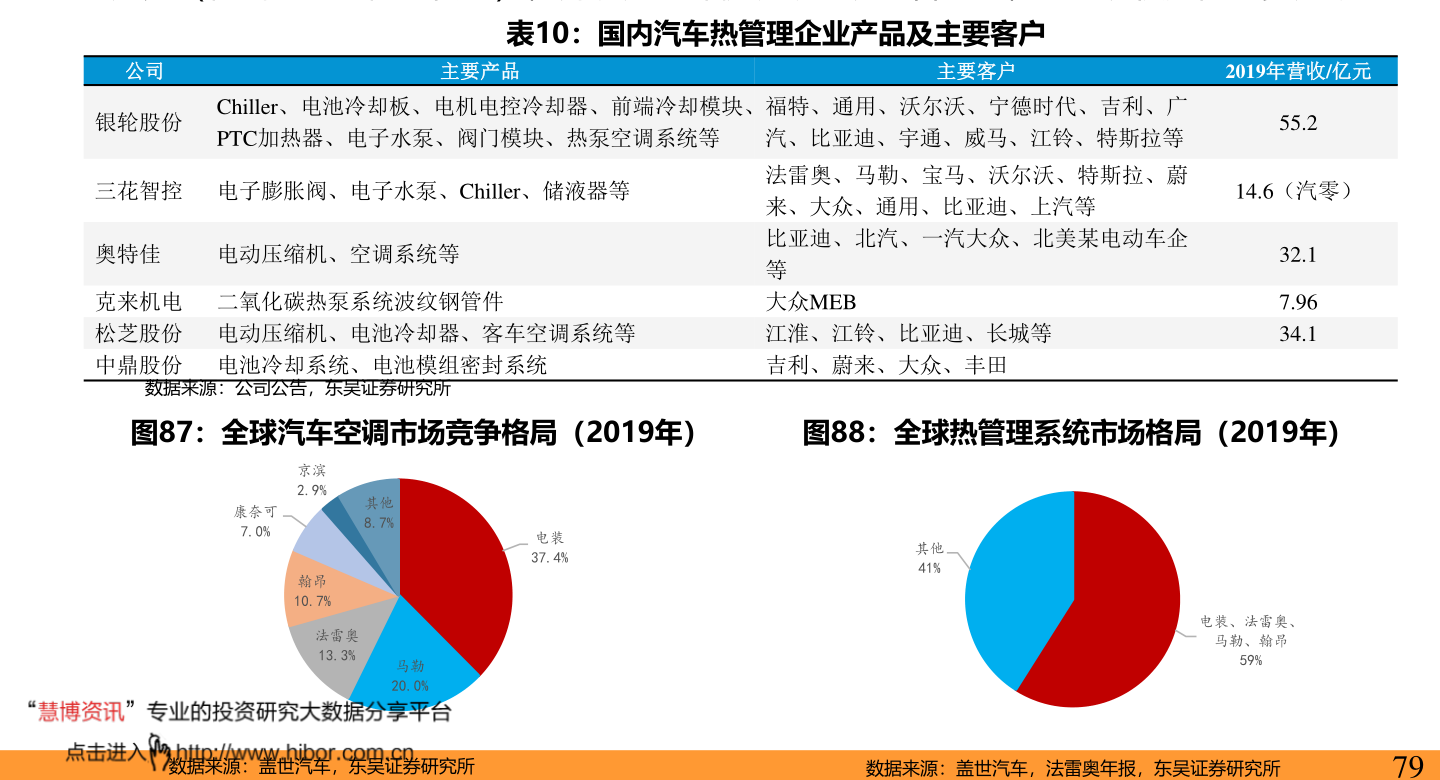 贵州板块股票是什么?贵州板块相关龙头股一览