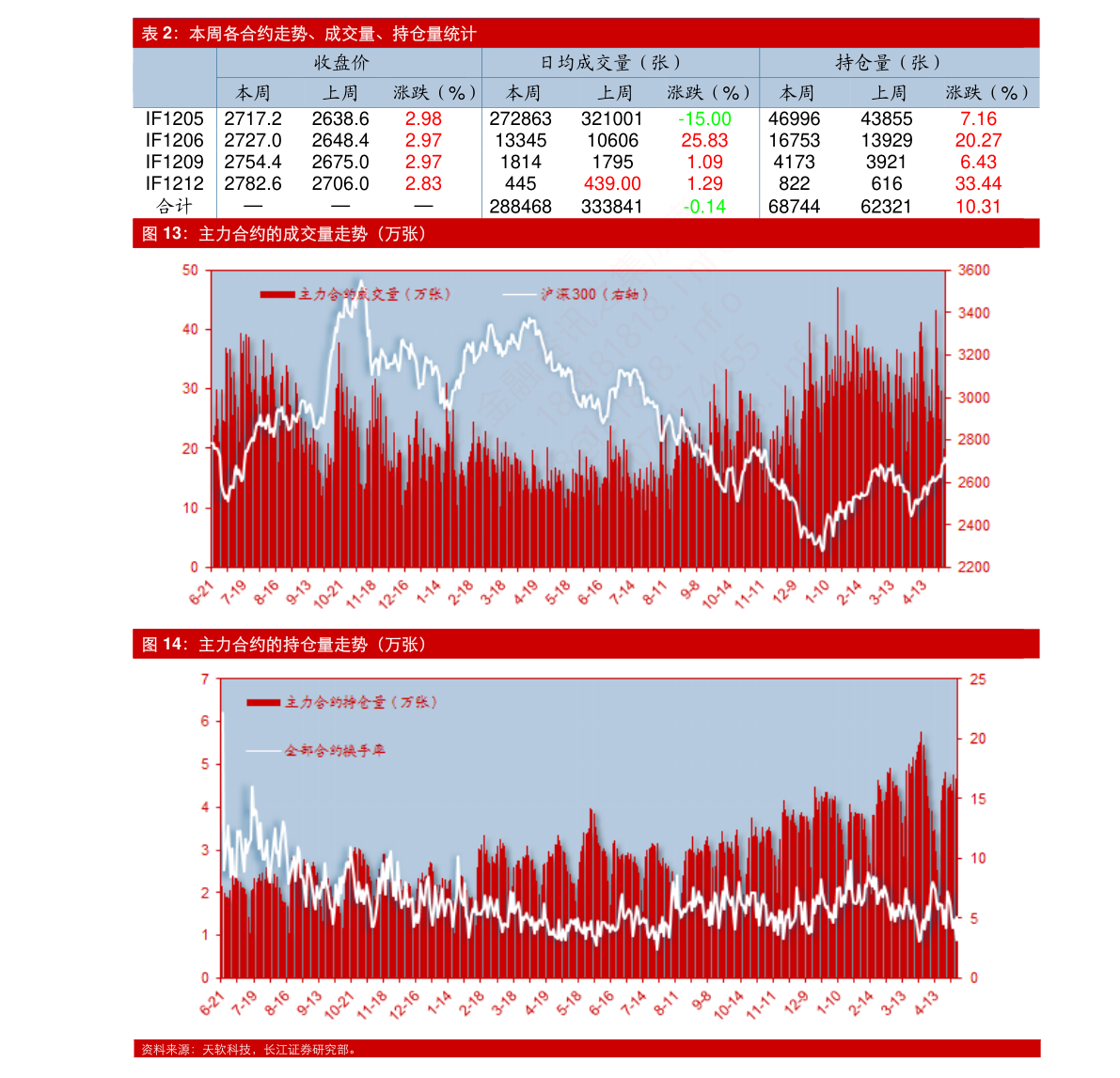 600843股票百度推荐第二名:上工申贝(600843)股票价格_行情_走势图