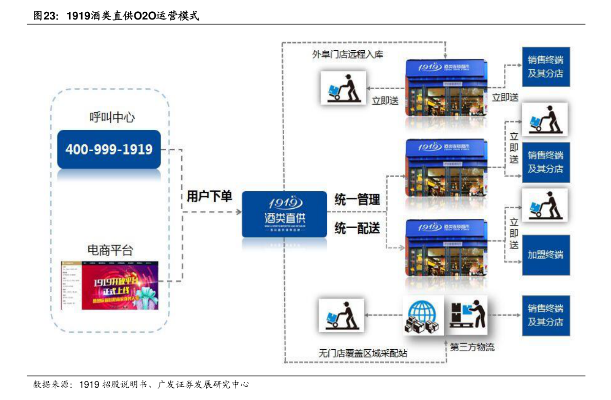 雷竞技RAYBET：精密零部件（零部件机械加工厂）(图3)