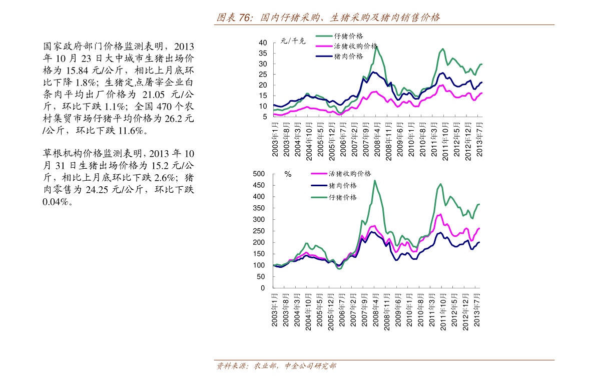 人口总数是_中国人口2022总人数中国人口总数2022年(2)