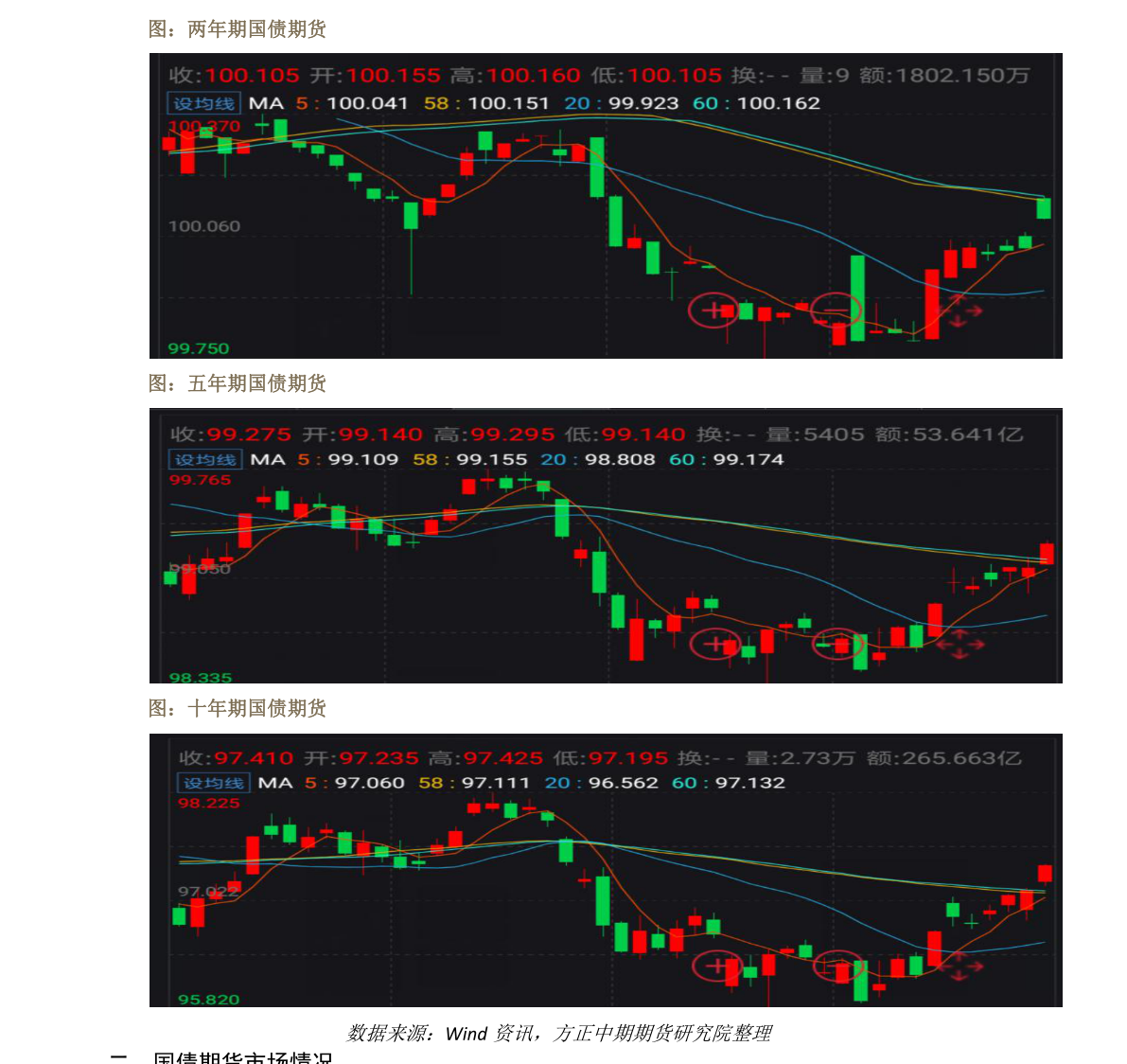 000738航发控制002287股票