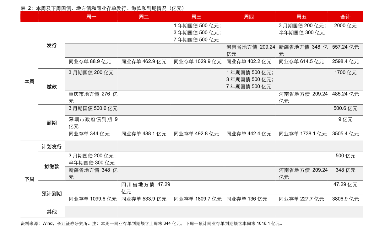 国家gdp排行榜_世界10大城市GDP排名:纽约7.1万亿居第一,中国有3大城市上榜