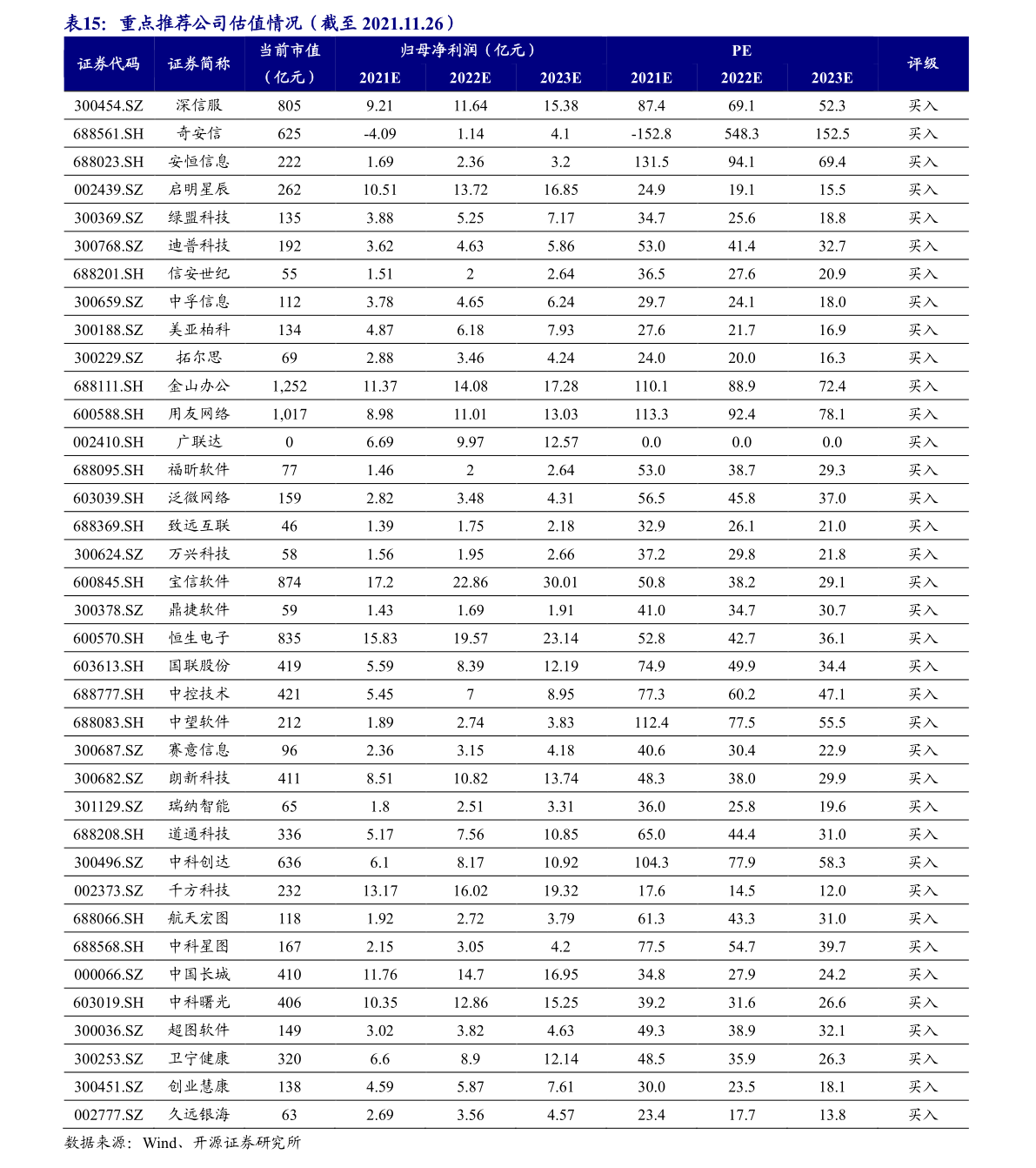 600616股票今日价 金枫酒业600616股票现在价格多少