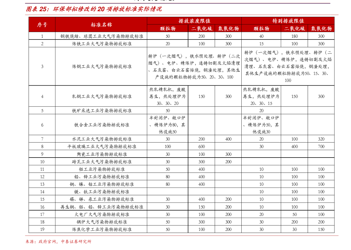 20万左右的汽车排行榜_20万左右的纯电动汽车排行榜(6万左右的车排行榜)