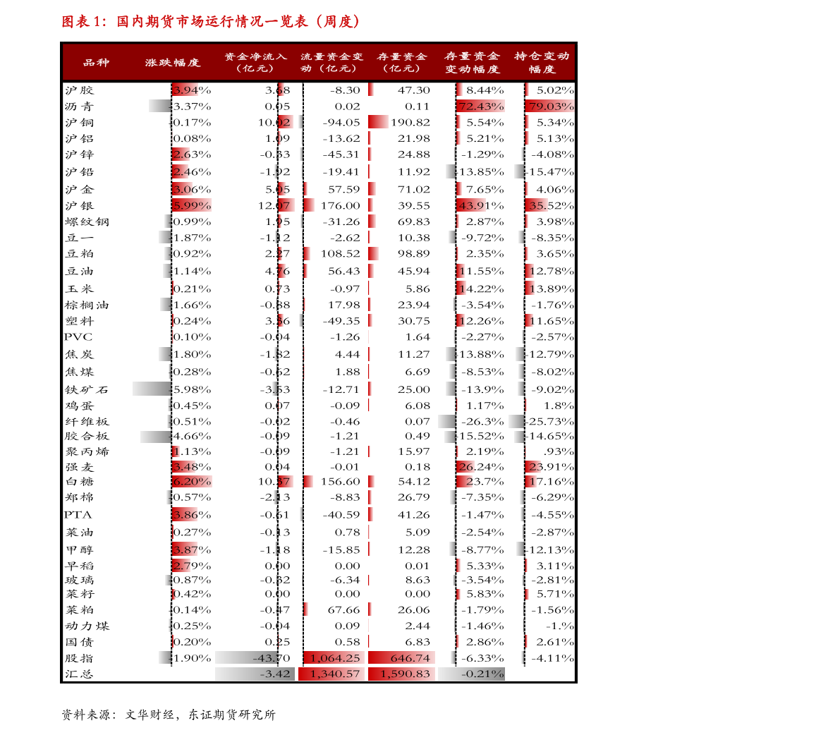 2014年gdp世界排名（rgp隐形眼镜是什么）-慧博（hibor.net）