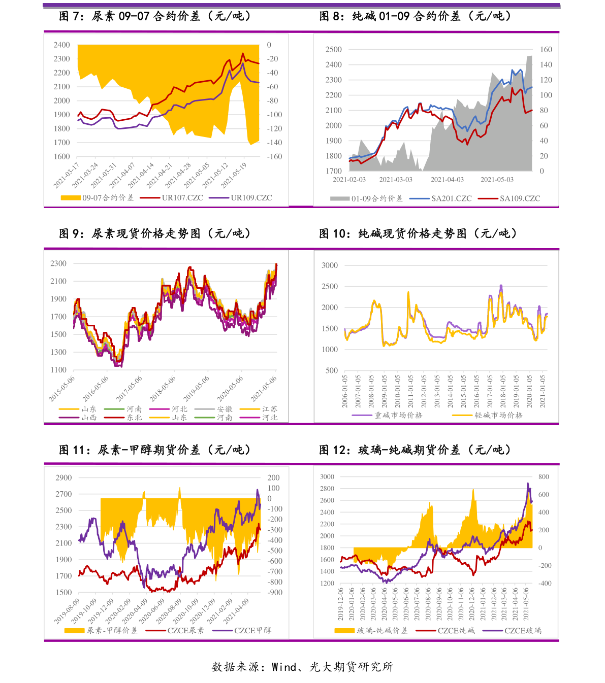 2014年gdp世界排名（rgp隐形眼镜是什么）-慧博（hibor.net）
