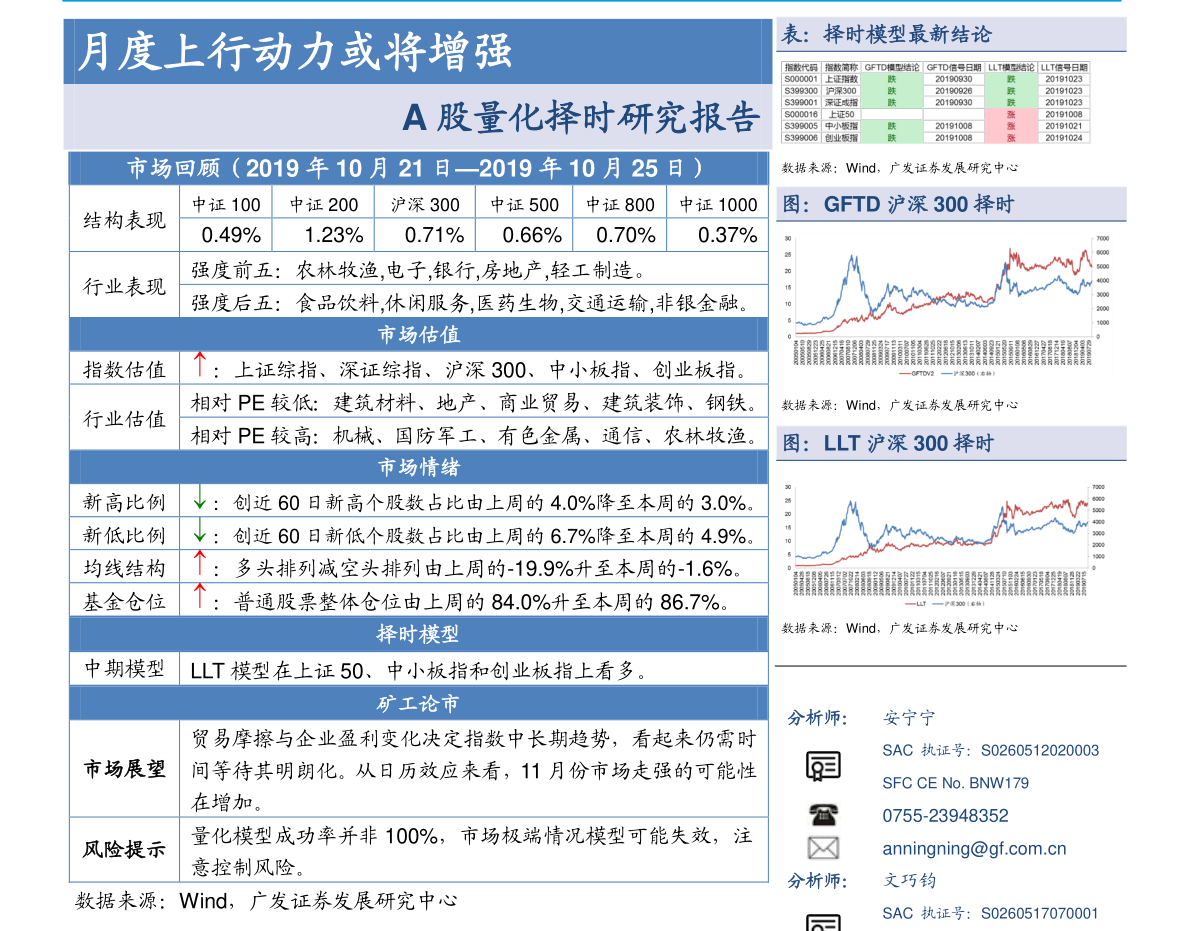 百度推荐如下:日期:2022-02-27 09:45:55来源:相关数据作者:分析师(no