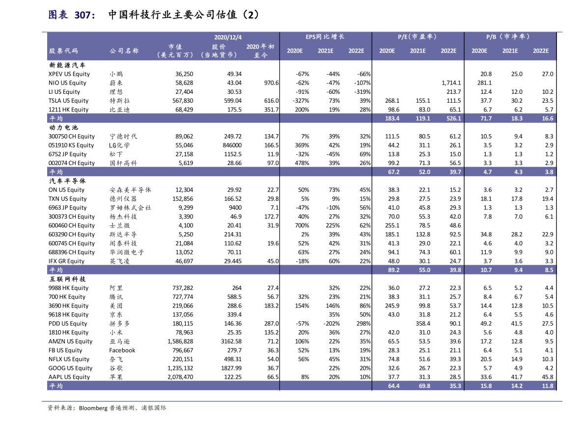 一季度城市gdp_第一季度各国GDP出炉,这一城经济发展飞速,超纽约成为全球第一