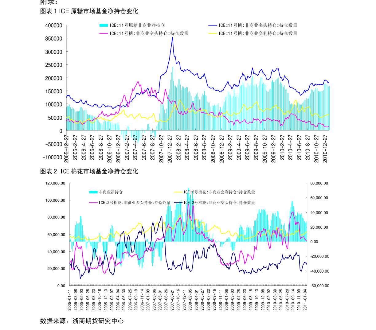 100美元等于多少人民币（1港币=人民币）-慧博（hibor.net）