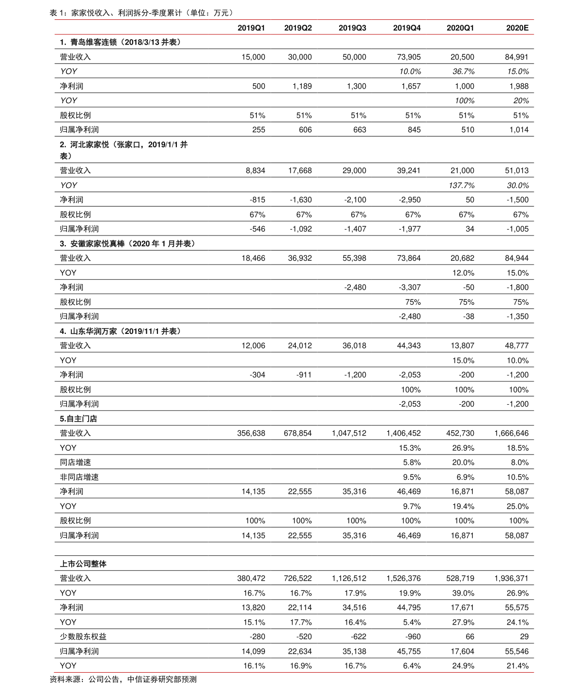100美元等于多少人民币（1港币=人民币）-慧博（hibor.net）