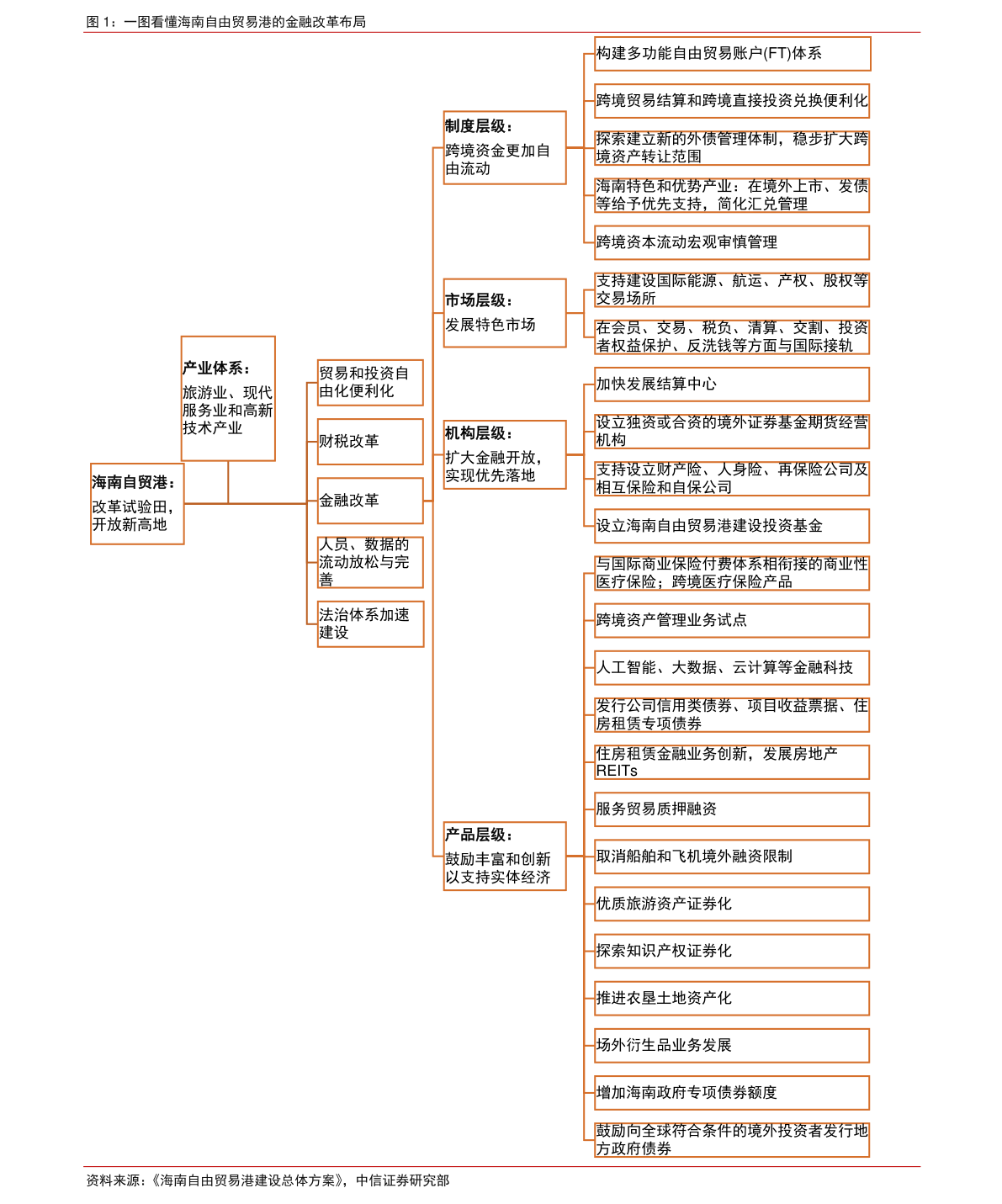 新年红包吉利数字（发红包从11.11到99.99怎么发）-慧博（hibor.net）