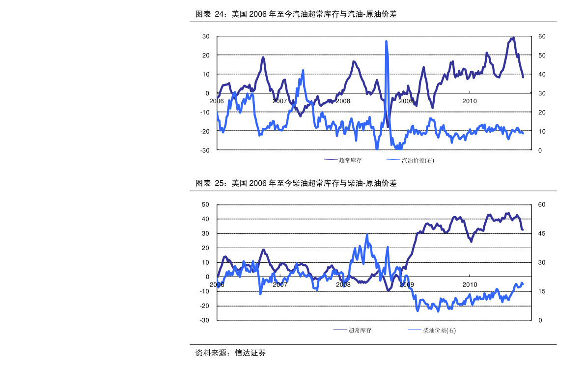 股市休市安排（股市今天开市吗?）-慧博（hibor.net）