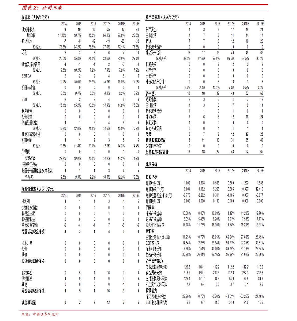股市休市安排（股市今天开市吗?）-慧博（hibor.net）