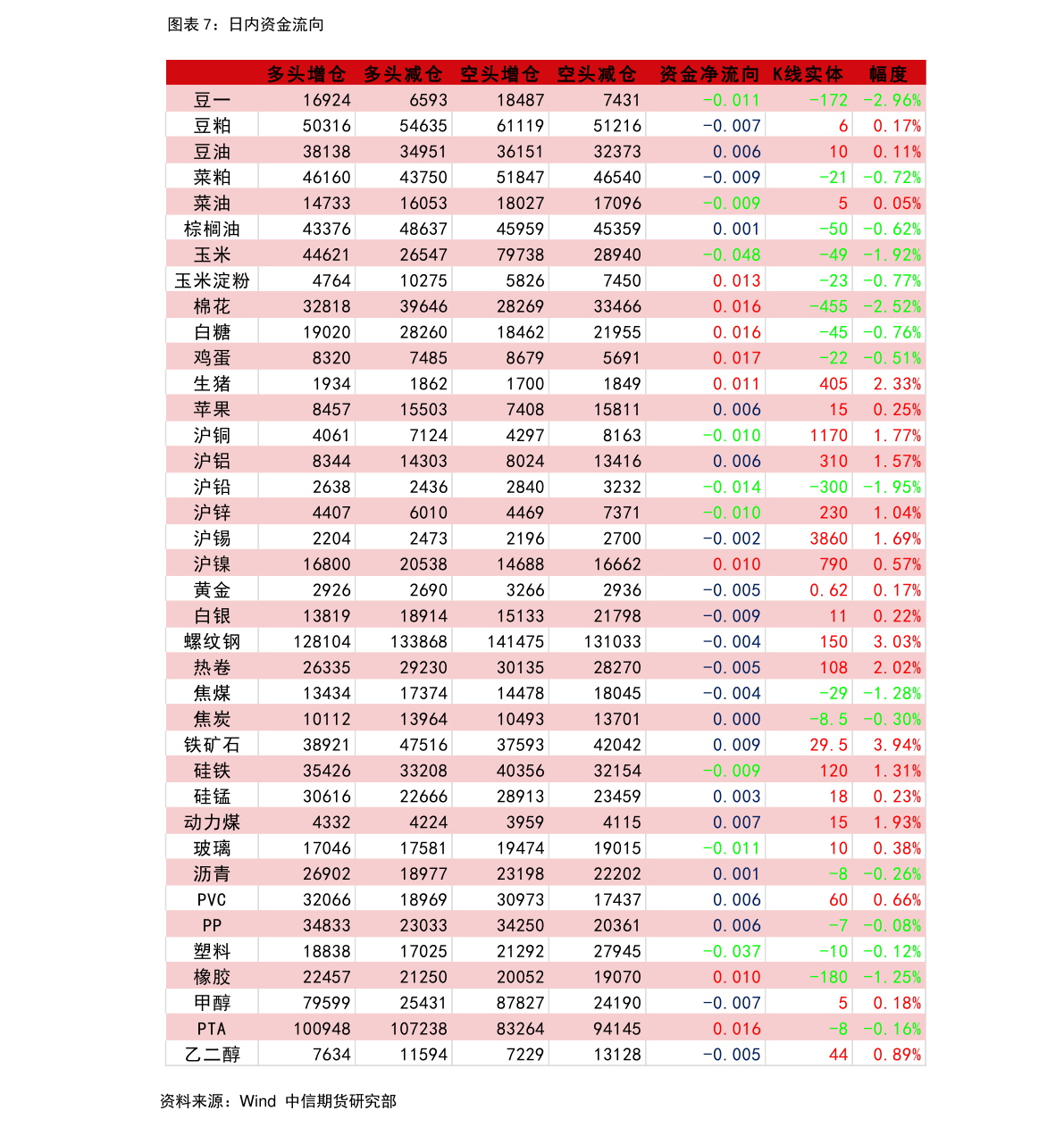 行权价格（行权）-慧博研究报告资讯
