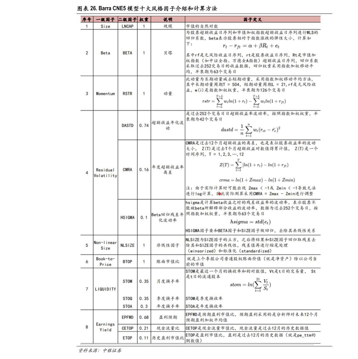 马币兑换人民币（马来西亚怎么开通微信支付）-慧博（hibor.net）