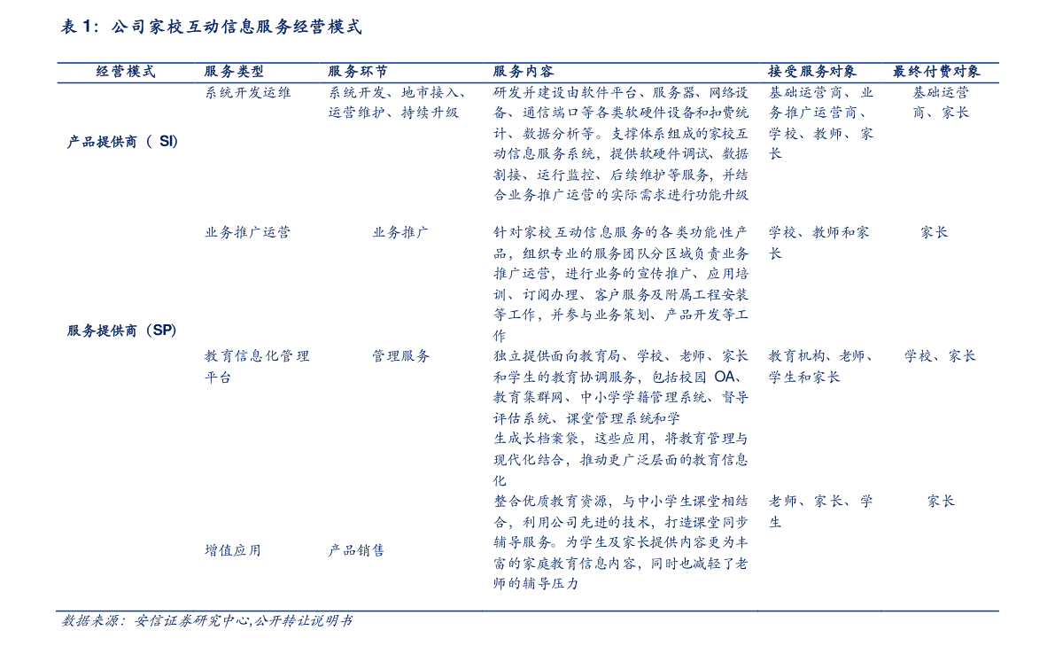 马币兑换人民币（马来西亚怎么开通微信支付）-慧博（hibor.net）