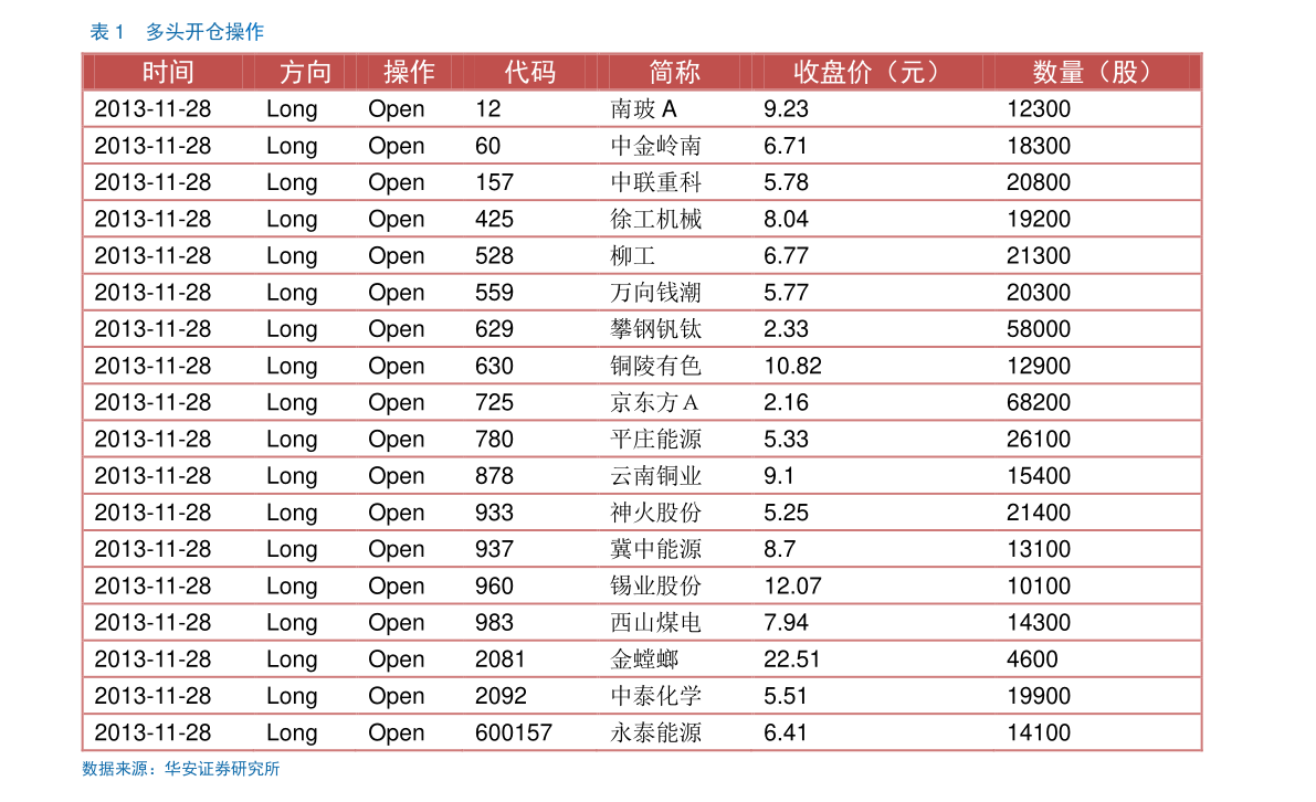 马币兑换人民币（马来西亚怎么开通微信支付）-慧博（hibor.net）