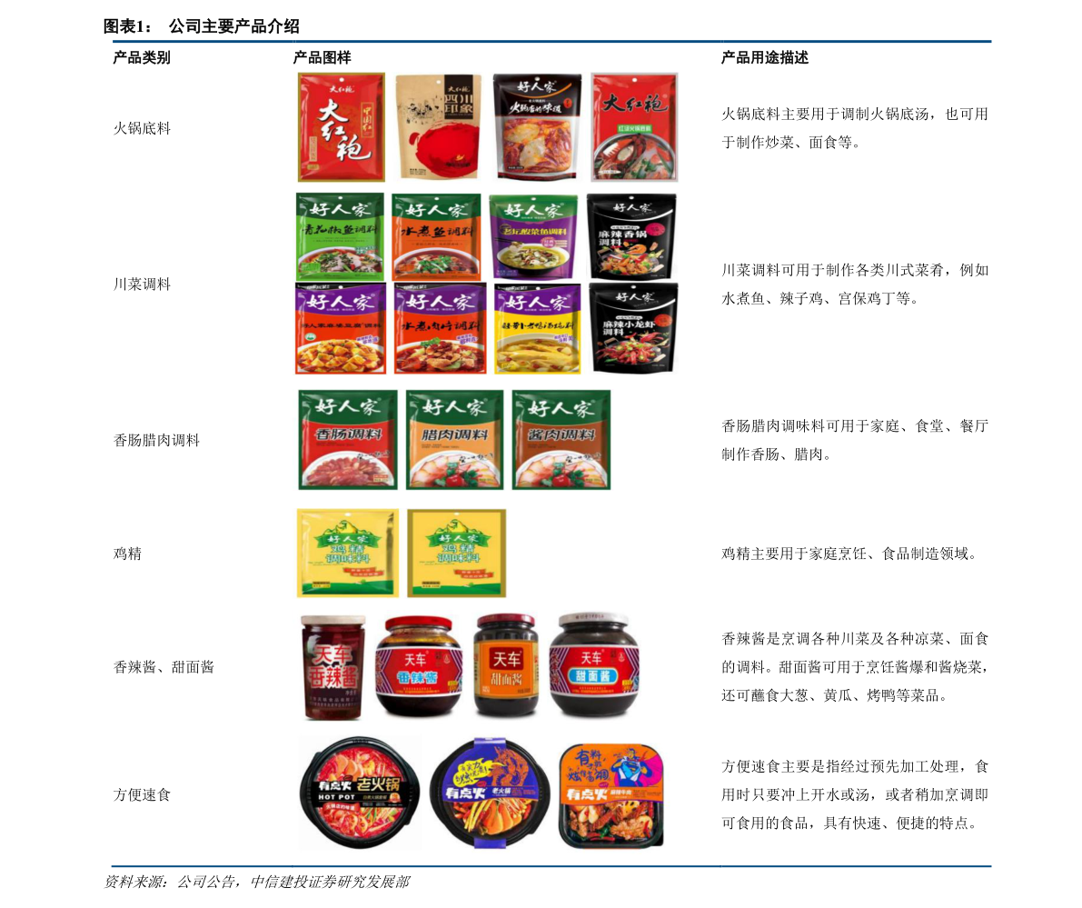 马币兑换人民币（马来西亚怎么开通微信支付）-慧博（hibor.net）