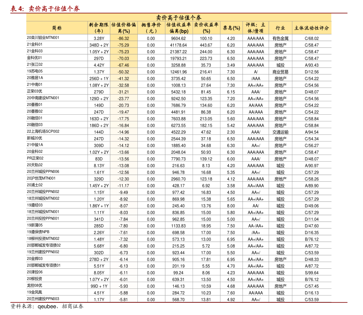 贷款利息多少（贷款的利息怎么算）-慧博（hibor.net）