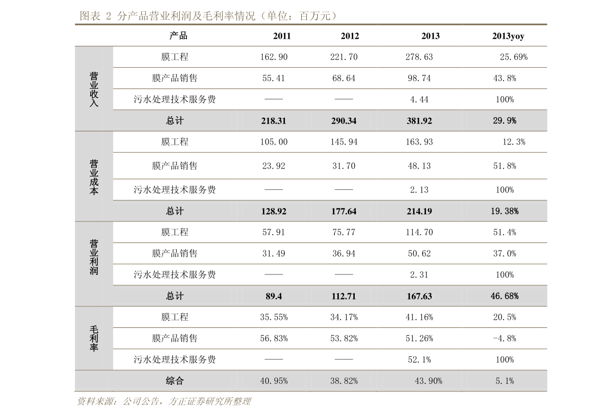 2020gdp世界排名_404您访问的页面找不到了_腾讯网