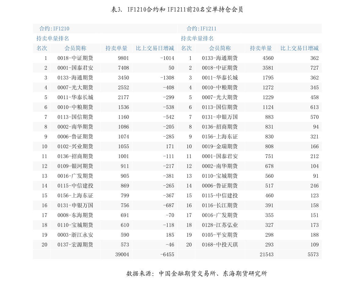太阳镜奢侈品牌排行榜_太阳镜品牌排行榜-奢侈品知识-金投奢侈品网-金投网(2)