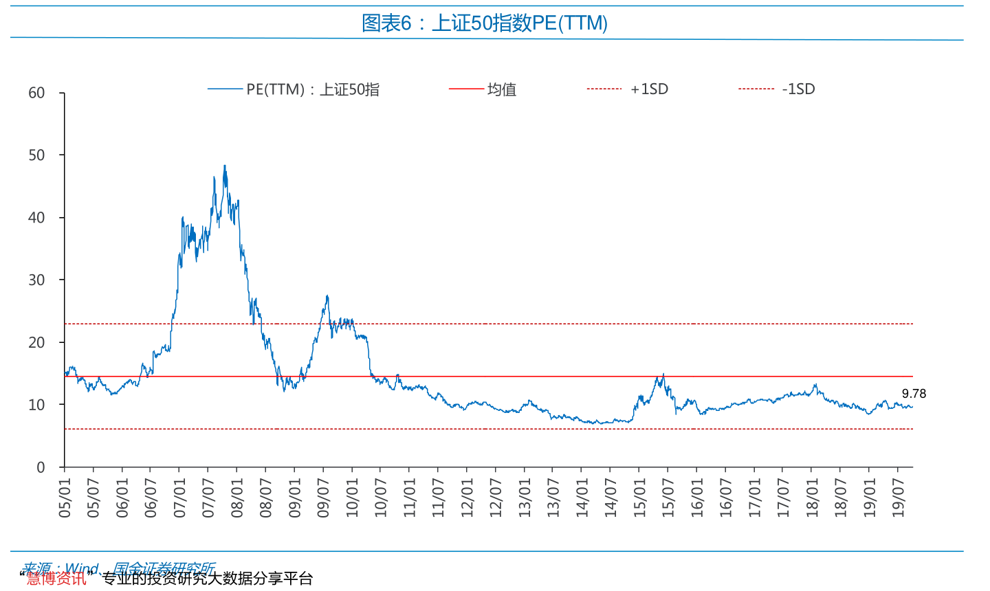 002299股票002412汉森制药股票