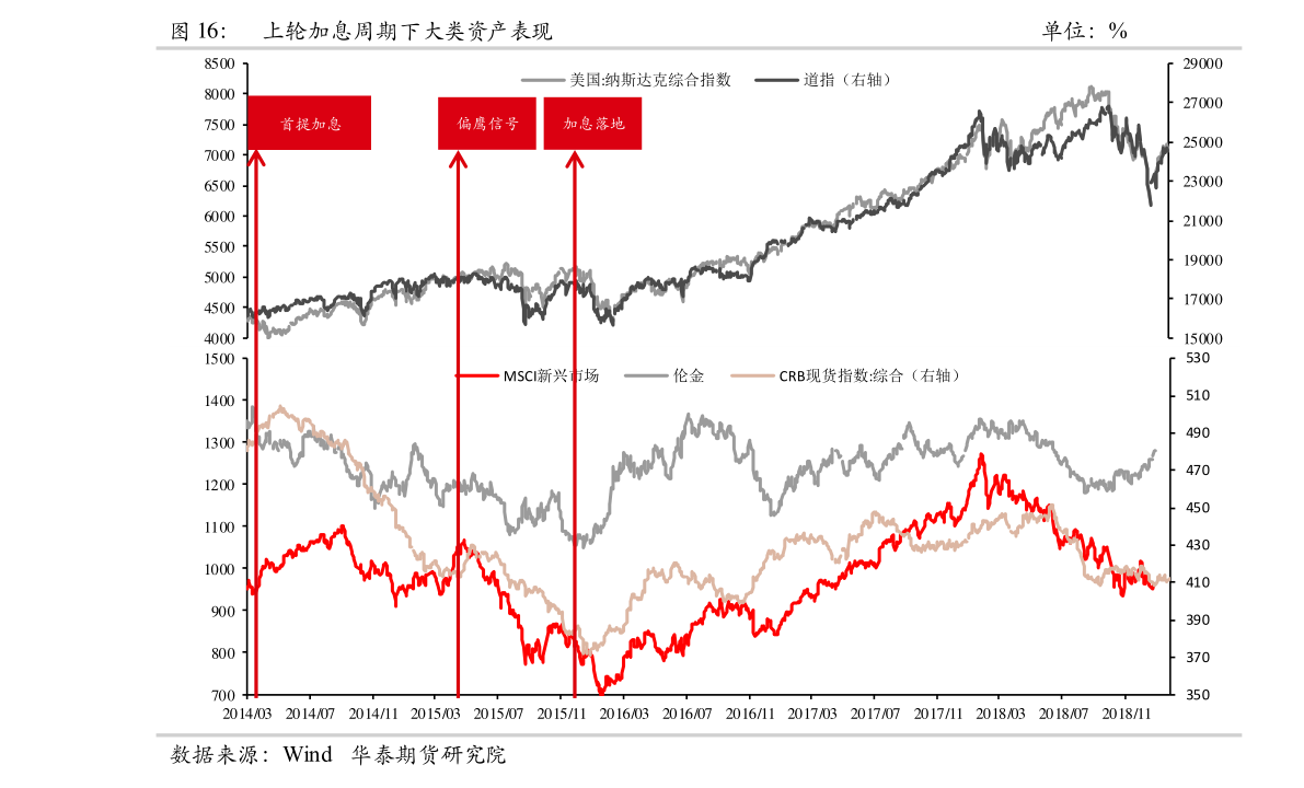 欧元对人民币汇率中国银行（人民币兑换欧元汇率今日价格）-慧博（hibor.net）