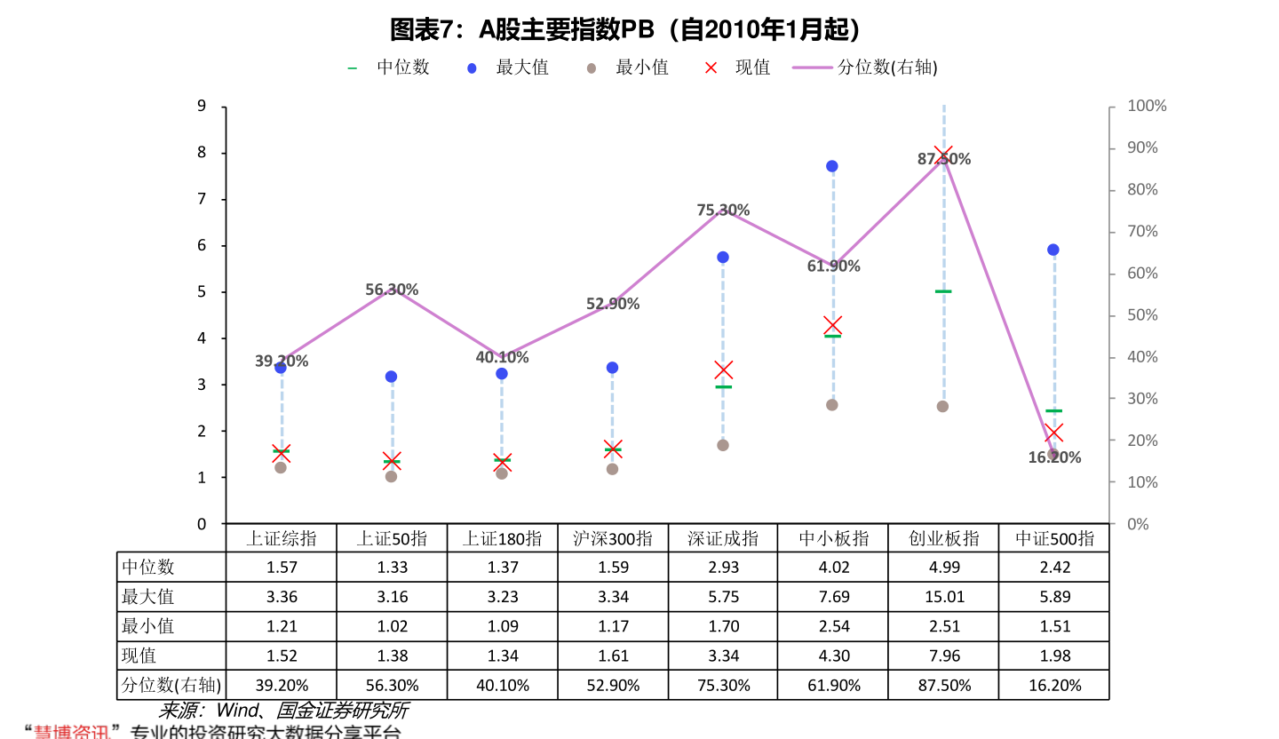 利率OB体育表（利息自动计算器）(图2)