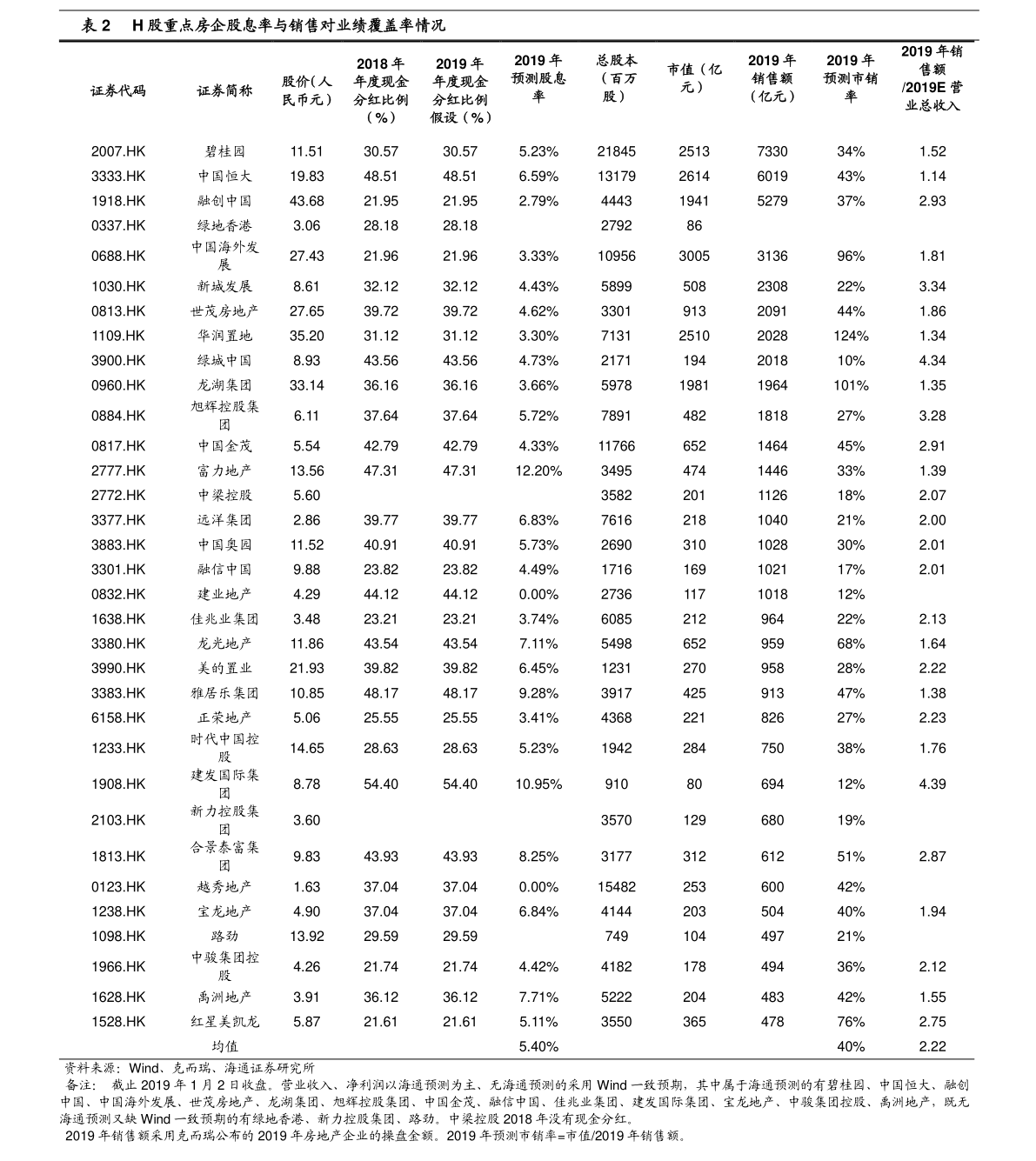 pg电子网站环保材料的定义（环境材料举例）