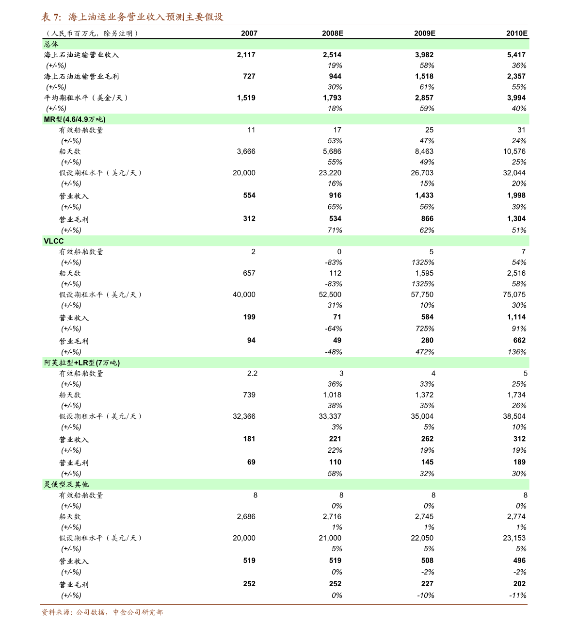 pg电子网站环保材料的定义(环境材料举例)(图2) pg电子网站环保材料的定义(环境材料举例)(图2)
