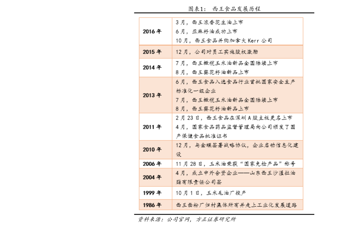 pg电子网站环保材料的定义(环境材料举例)(图4) pg电子网站环保材料的定义(环境材料举例)(图4)