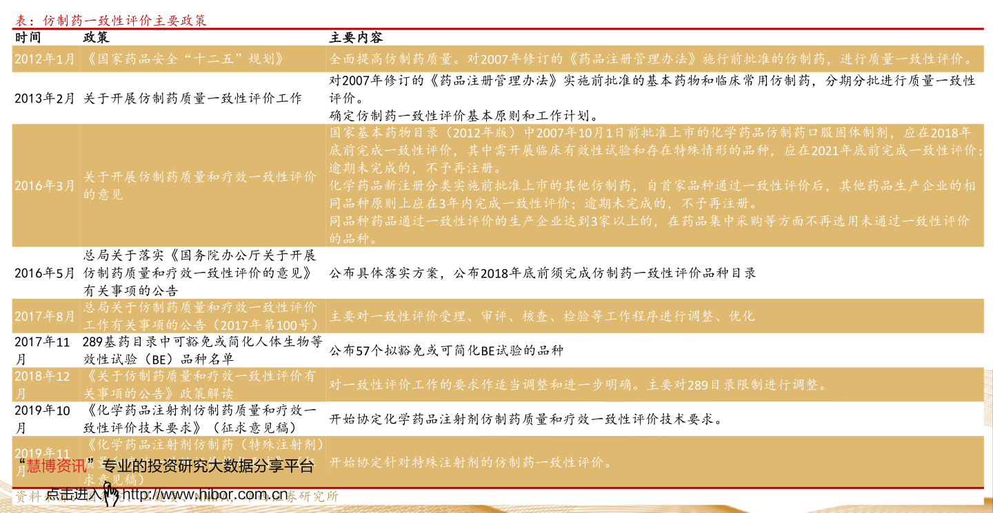 第一季度全国gdp_中国2018年第一季度GDP排名全国各省城市经济GDP总量排行榜