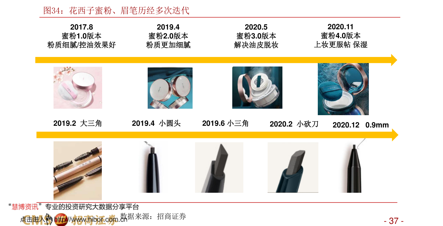 2020中国的gdp各省_中国城市GDP排名2020年排行榜2020年GDP省份排名一览