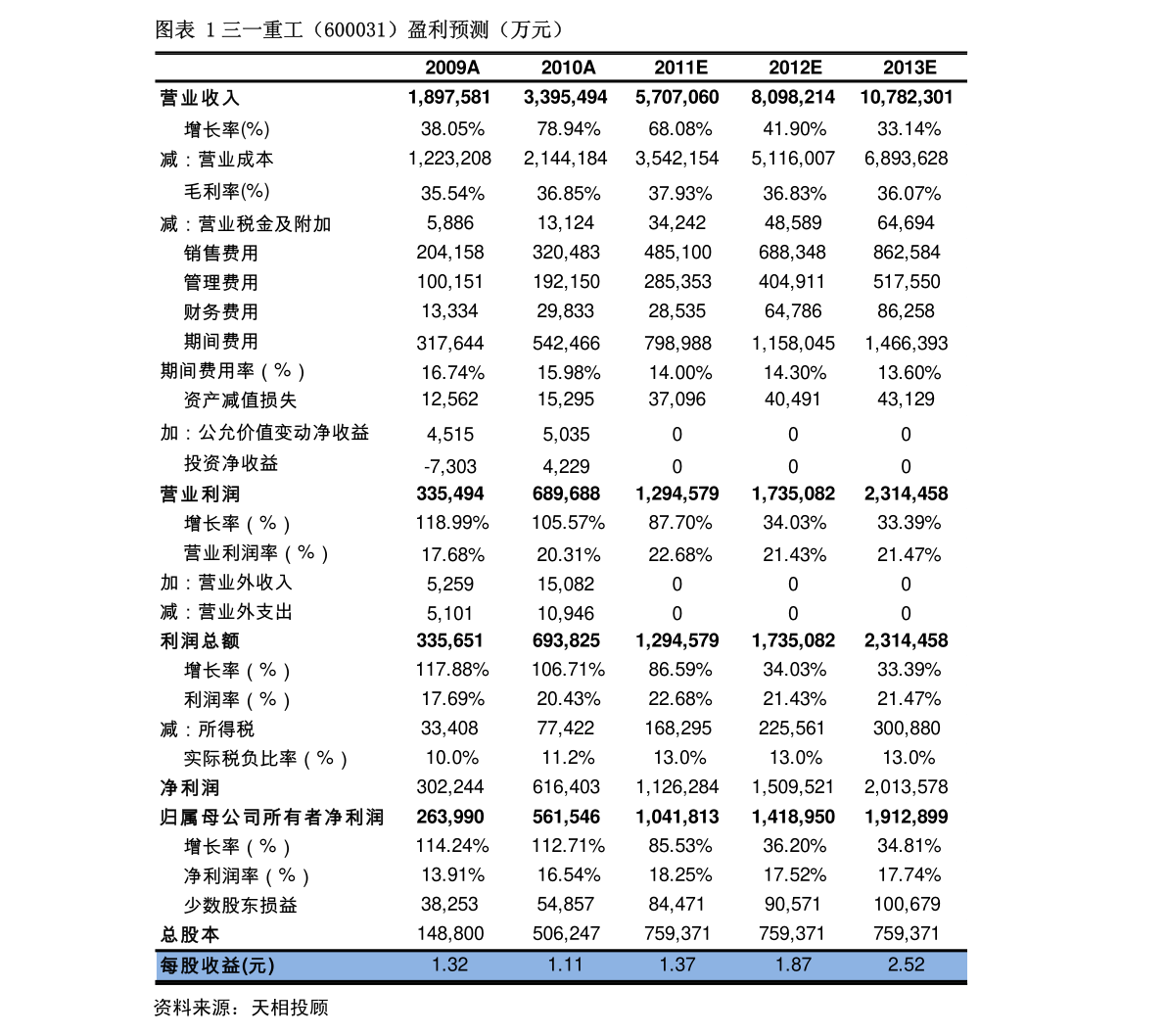 中国各省gdp人均排名_来了来了!全国各省份GDP百强市排名,26城人均GDP超2万$,已达...