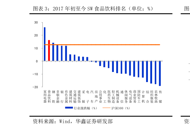 重型机械排行_中国三大重型机械公司(中国重工排名)