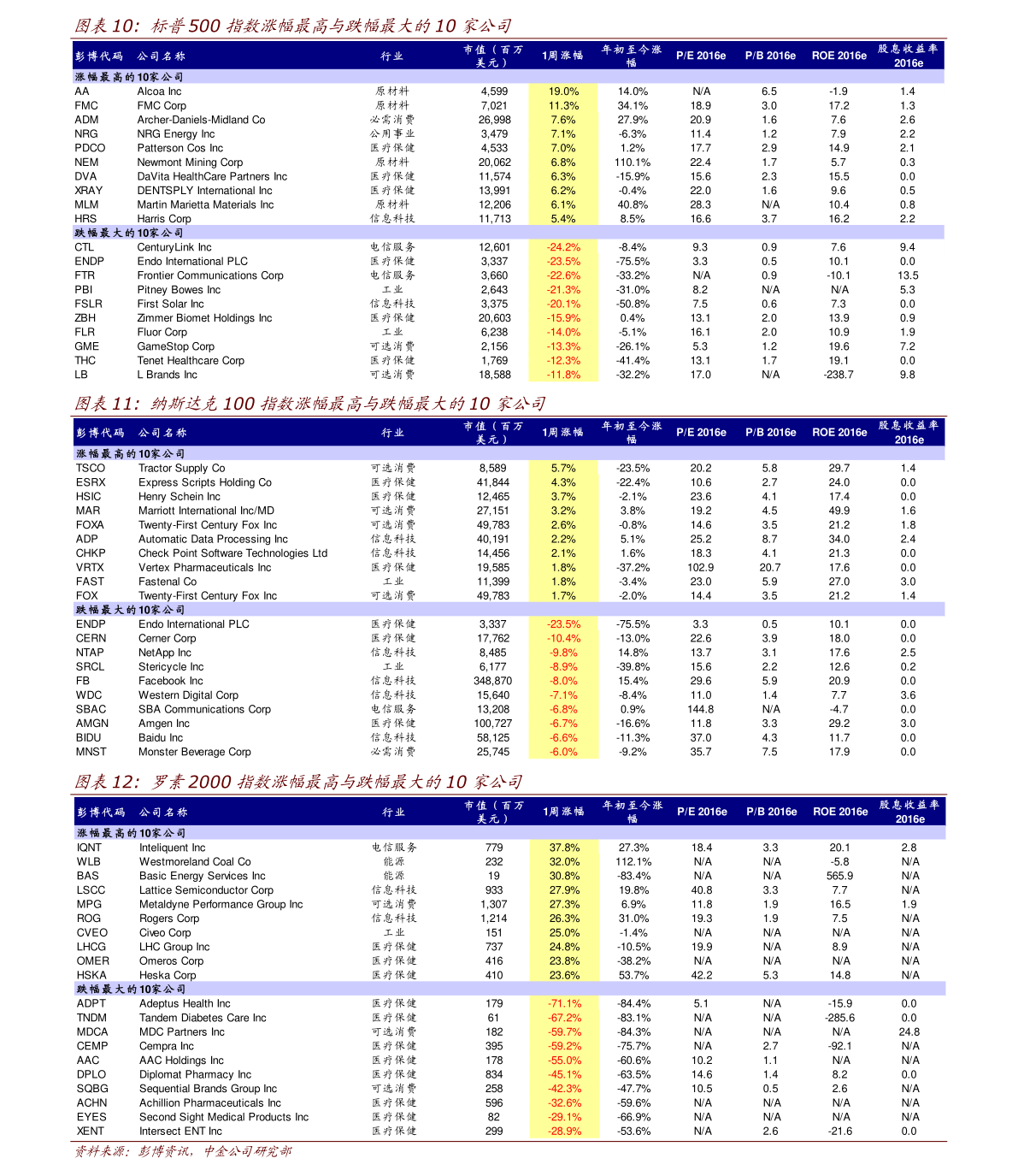 2017年gdp中国_中国城市gdp排名(2017年中国大陆地区城市GDP一百强都有哪些)