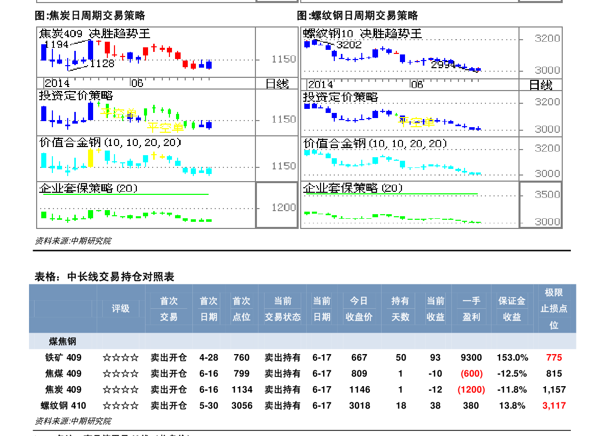 步步高(002251)股票十大股东:步步高股票十大股东查询