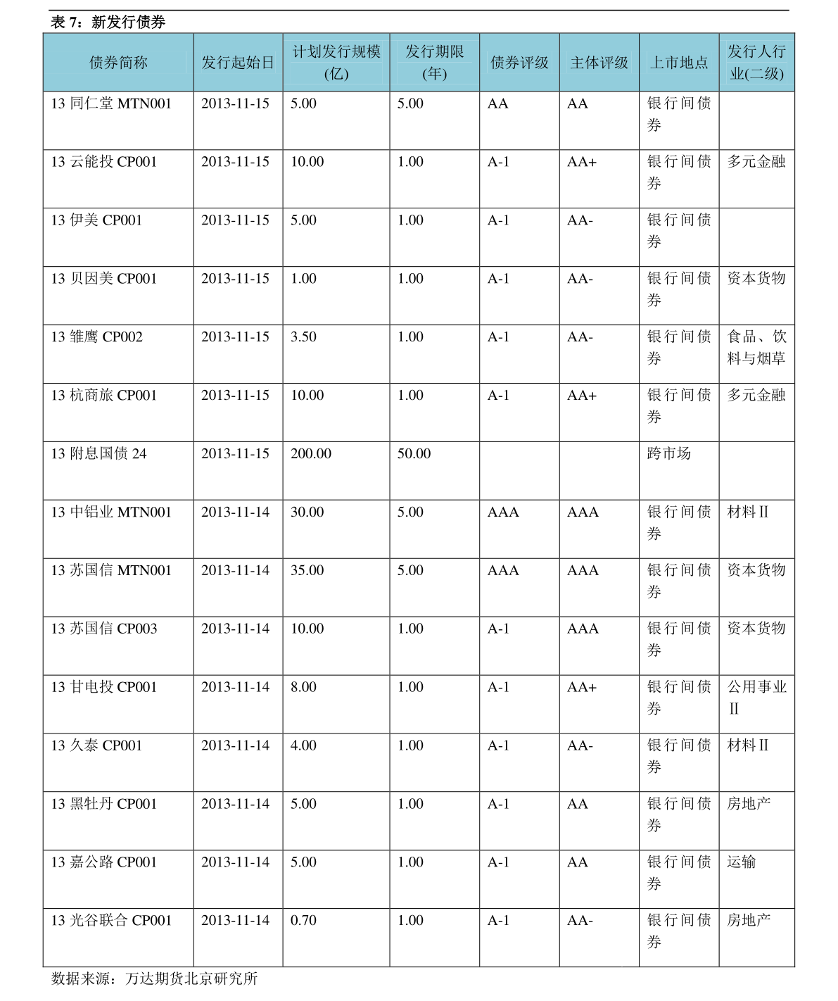 1000台币是多少人民币（台湾吃顿饭要多少台币）-慧博（hibor.net）
