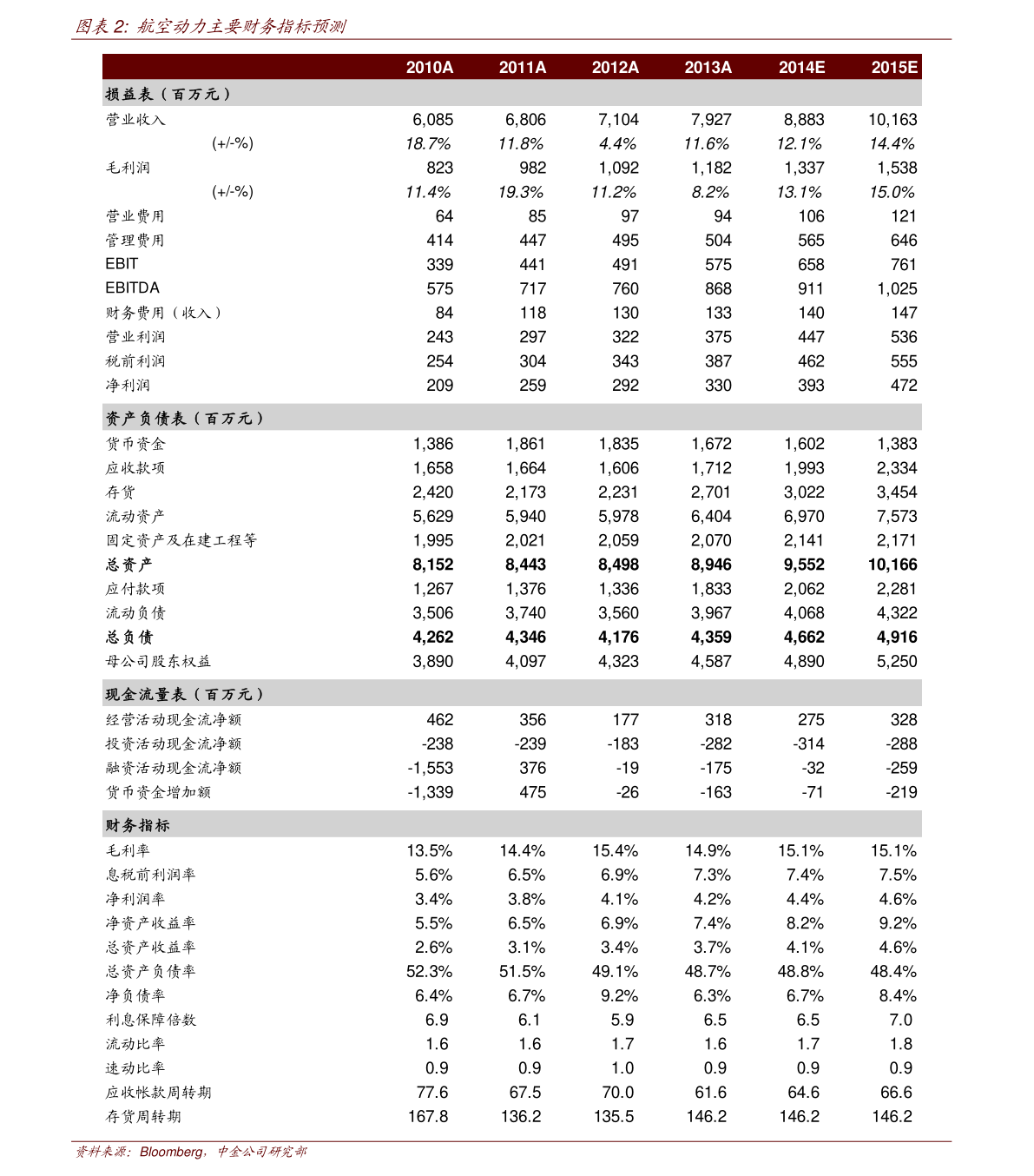 1000台币是多少人民币（台湾吃顿饭要多少台币）-慧博（hibor.net）