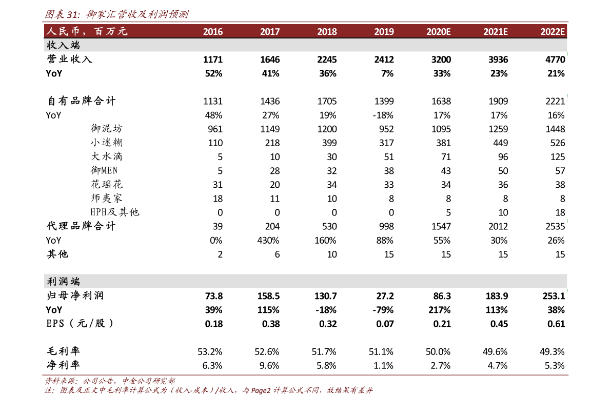新币对人民币汇率今日（新加坡今天汇率多少人民币）-慧博研究报告资讯