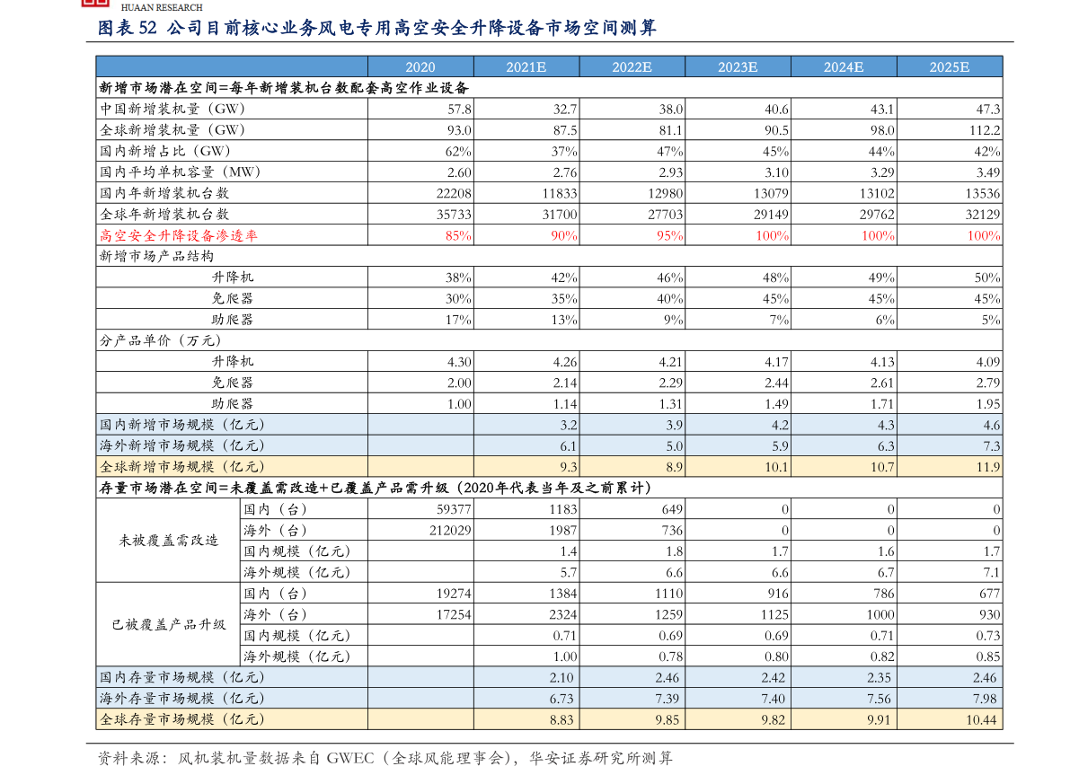 新币对人民币汇率今日（新加坡今天汇率多少人民币）-慧博研究报告资讯