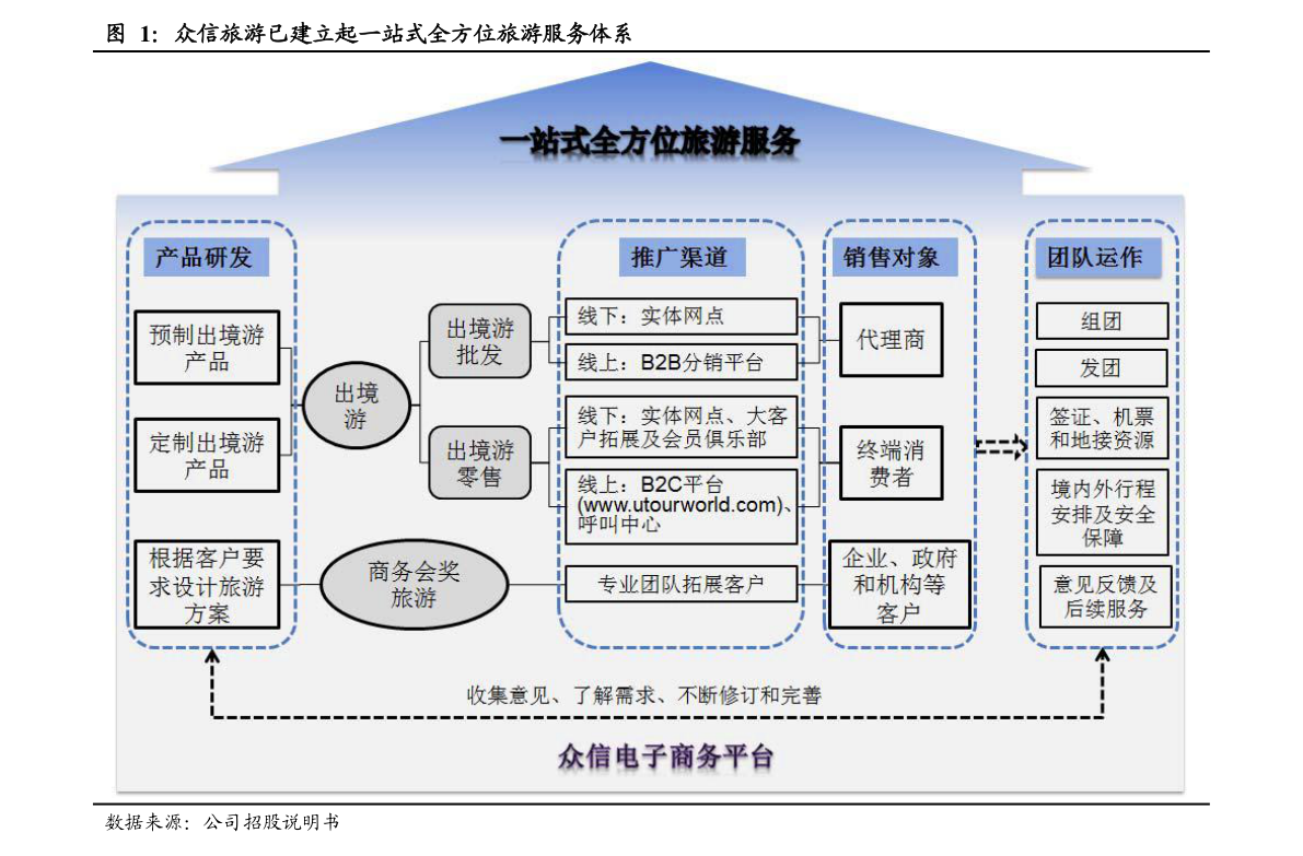 新币对人民币汇率今日（新加坡今天汇率多少人民币）-慧博研究报告资讯
