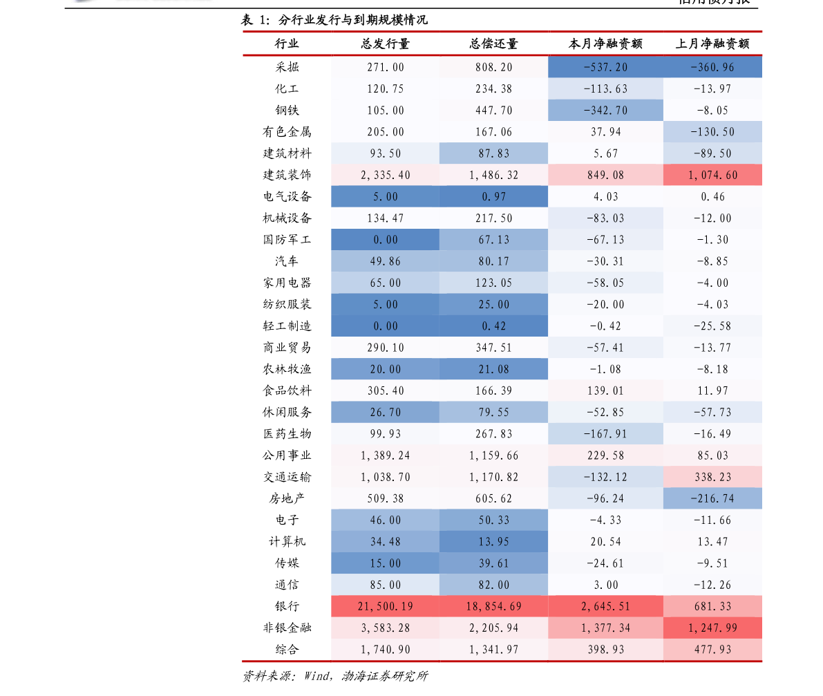 澳元兑人民币（澳元为何今日突然下跌）-慧博（hibor.net）