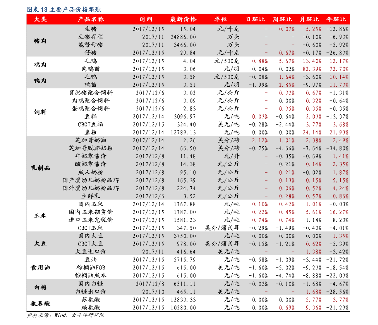 澳元兑人民币（澳元为何今日突然下跌）-慧博（hibor.net）