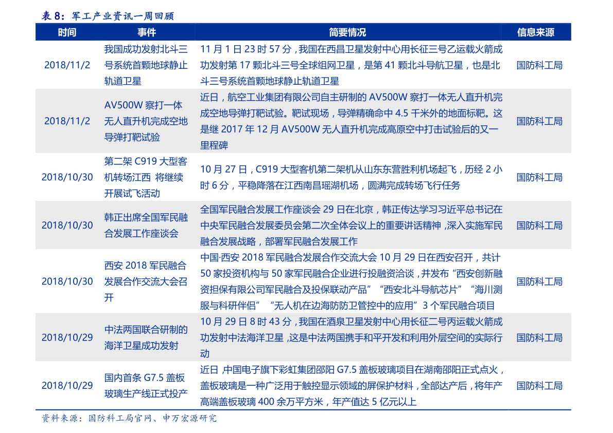 广东三本理科学校有哪些？广东本科大学排名及分数线【理科】