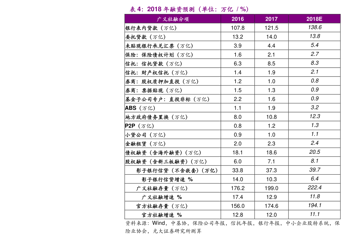大学生口红排行榜_口红十大品牌排行榜口红十大品牌排行榜有哪些(2)