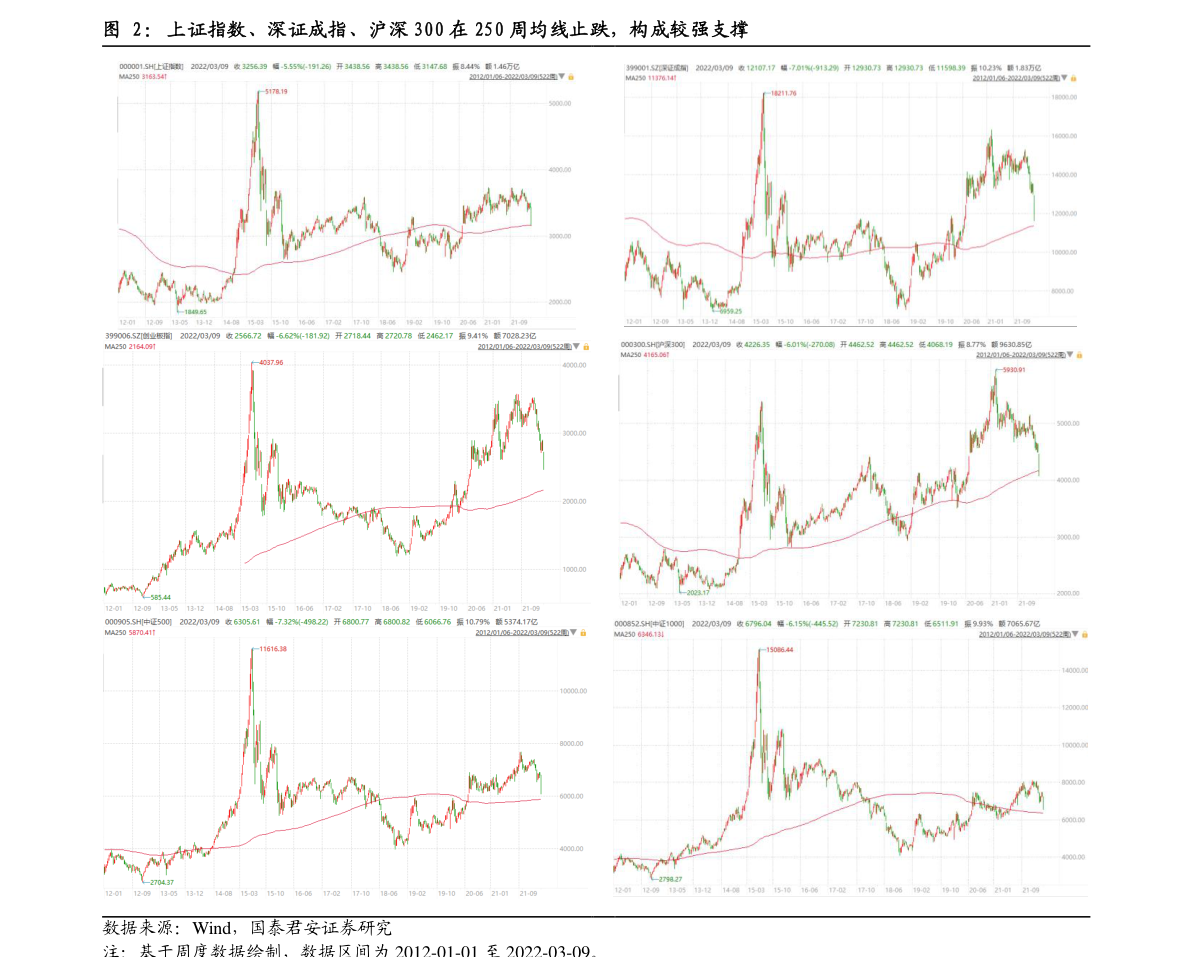 500万越南盾是多少人民币（500000越南盾值多少人民币）-慧博研究报告资讯