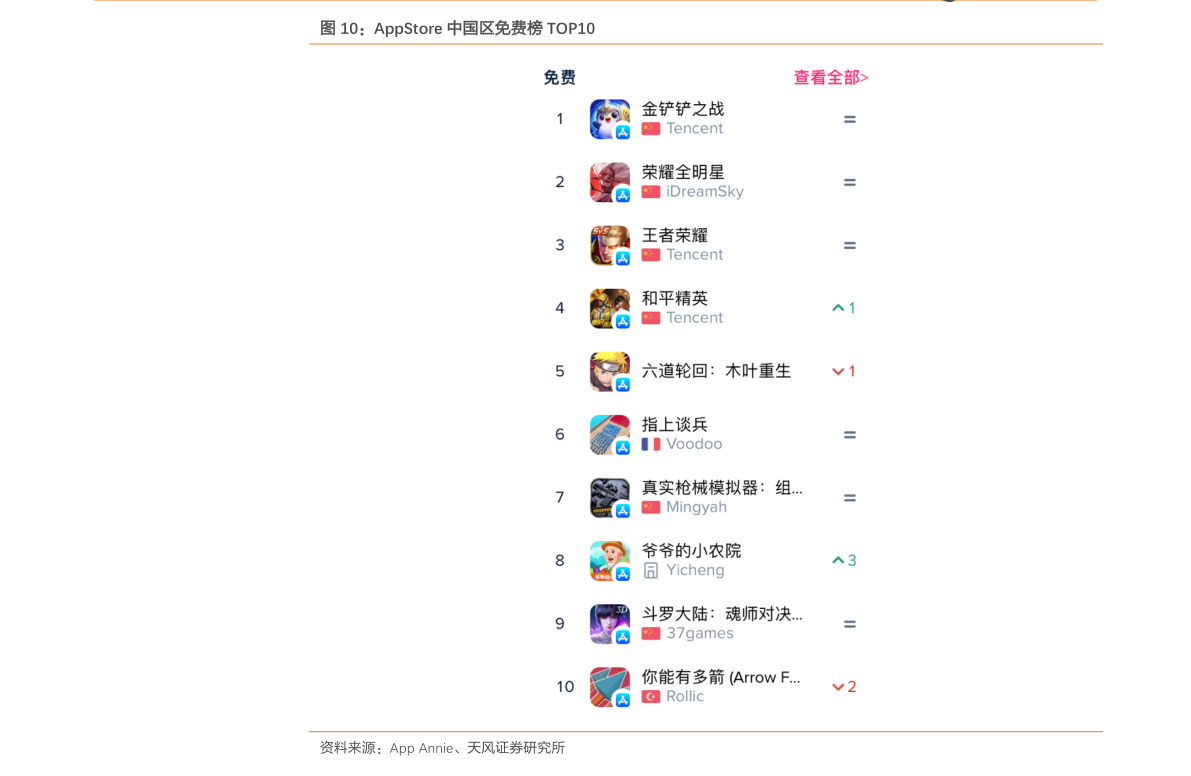 500万越南盾是多少人民币（500000越南盾值多少人民币）-慧博研究报告资讯